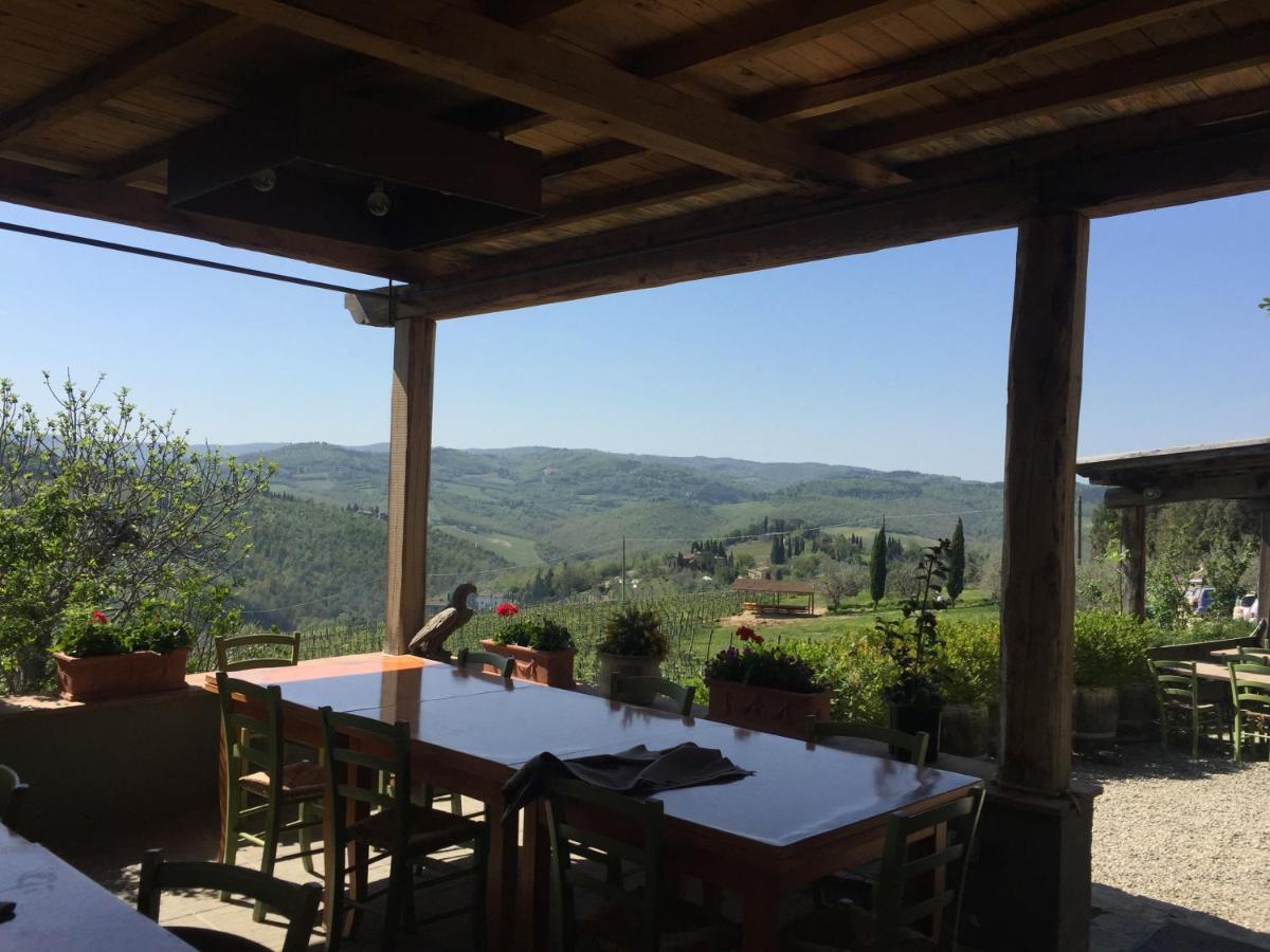 Casa Alta Appartement Greve in Chianti Buitenkant foto